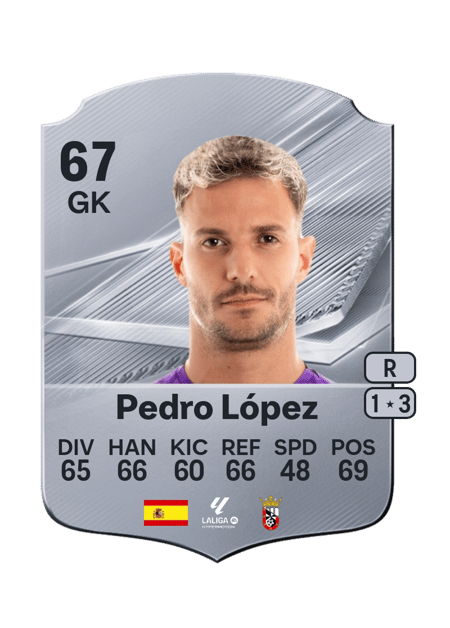 Carte de Pedro López