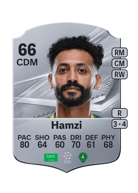 Carte de Mansour Hamzi