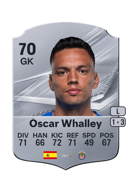 Carte de Óscar Whalley