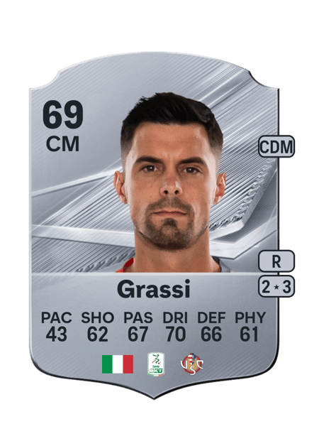 Carte de Alberto Grassi