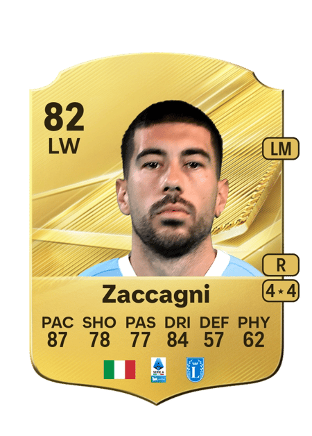 Carte de Mattia Zaccagni