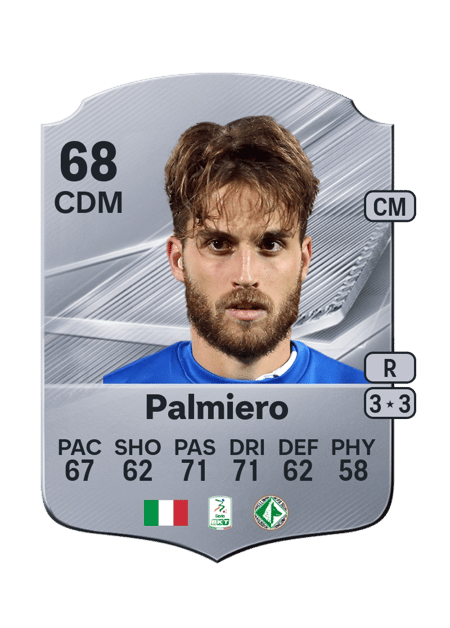 Carte de Luca Palmiero
