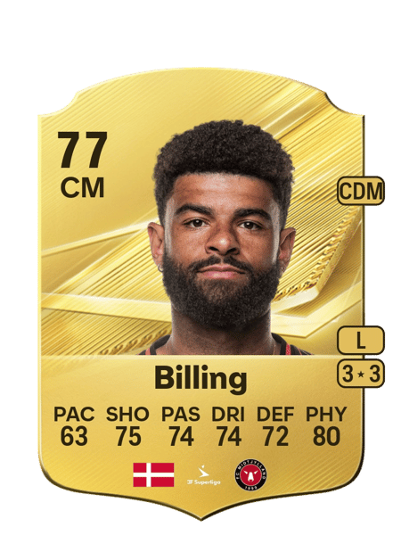 Carte de Philip Billing