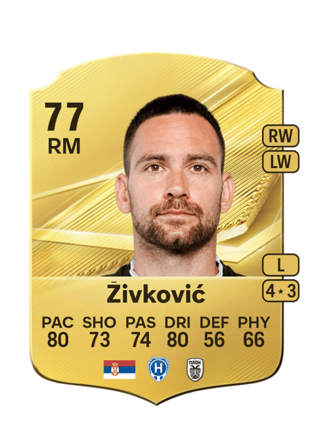Carte de Andrija Živković