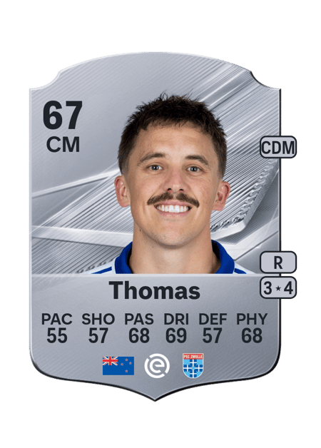 Carte de Ryan Thomas