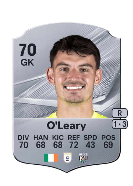 Carte de Max O'Leary