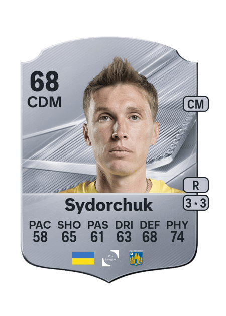 Carte de Serhiy Sydorchuk