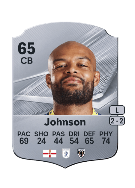 Carte de Ryan Johnson