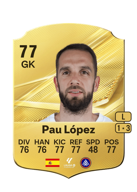 Carte de Pau López