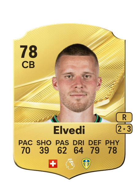 Carte de Nico Elvedi