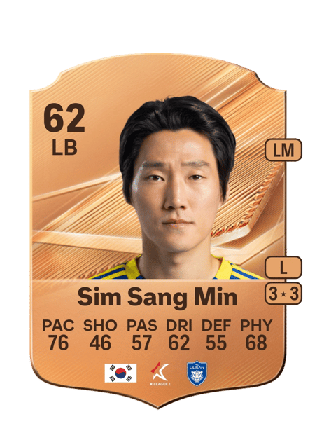 Carte de Sim Sang Min