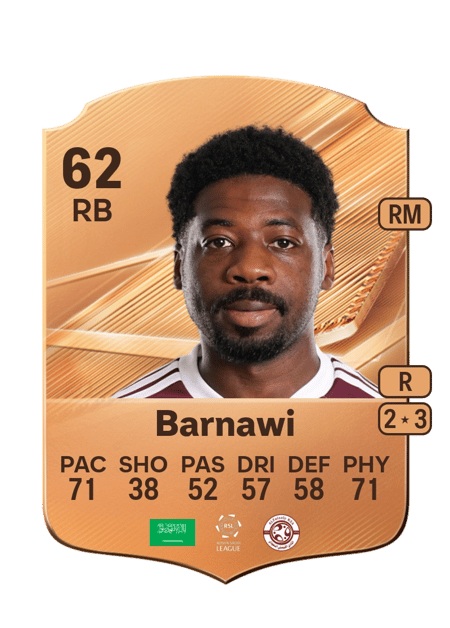 Carte de Yaseen Barnawi