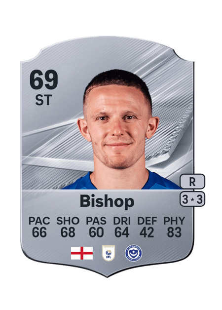 Carte de Colby Bishop