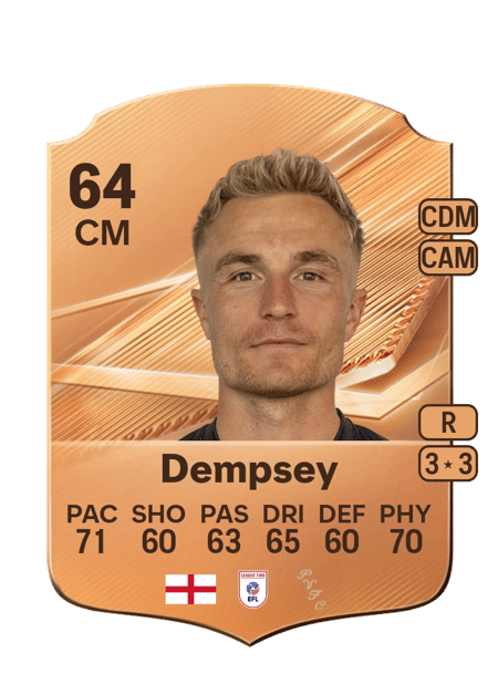 Carte de Kyle Dempsey