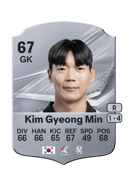 Carte de Kim Gyeong Min