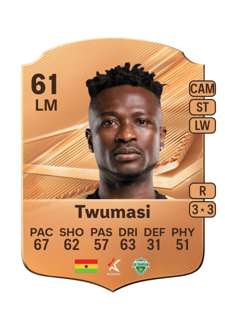 Carte de Patrick Twumasi