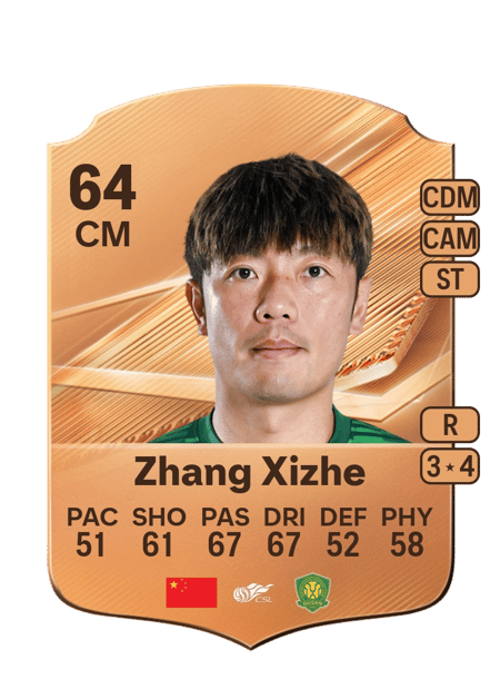 Carte de Zhang Xizhe