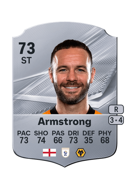 Carte de Adam Armstrong
