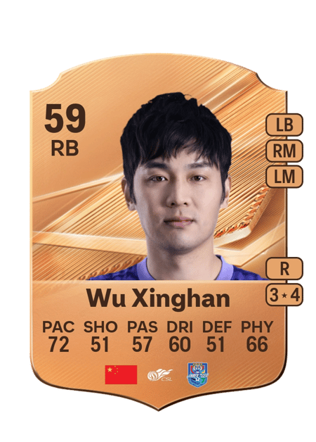 Carte de Wu Xinghan
