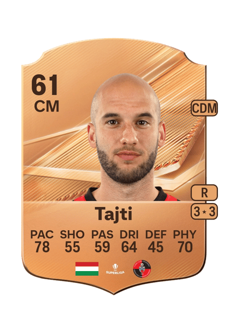 Carte de Mátyás Tajti