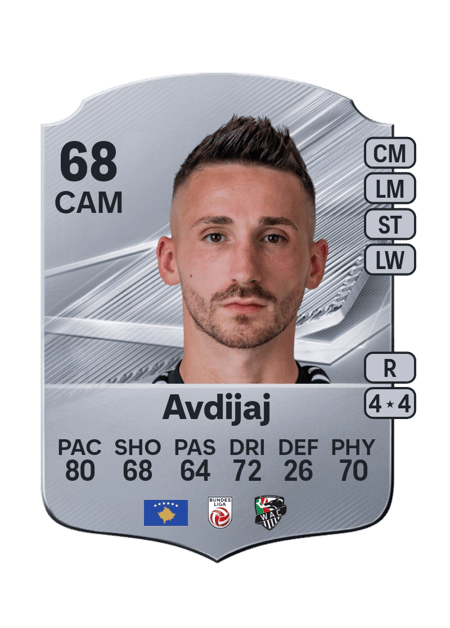 Carte de Donis Avdijaj