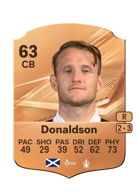 Carte de Coll Donaldson
