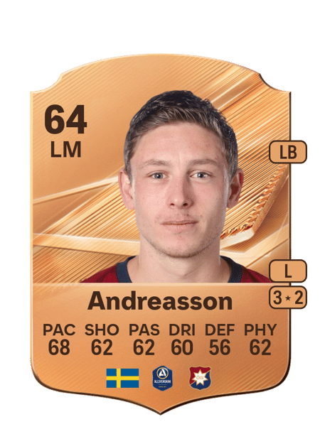 Carte de Anton Andreasson