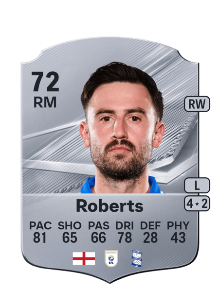 Carte de Patrick Roberts