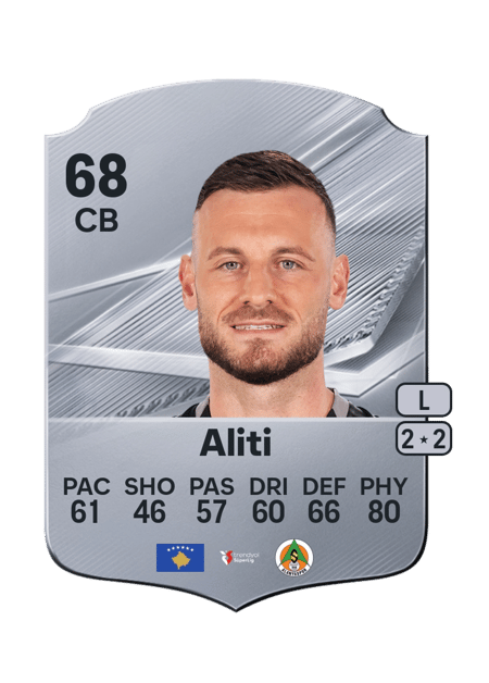 Carte de Fidan Aliti