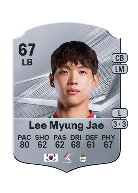 Carte de Lee Myung Jae