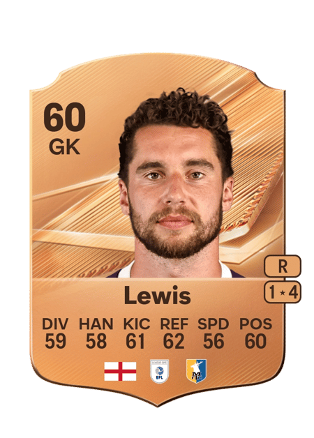 Carte de Harry Lewis