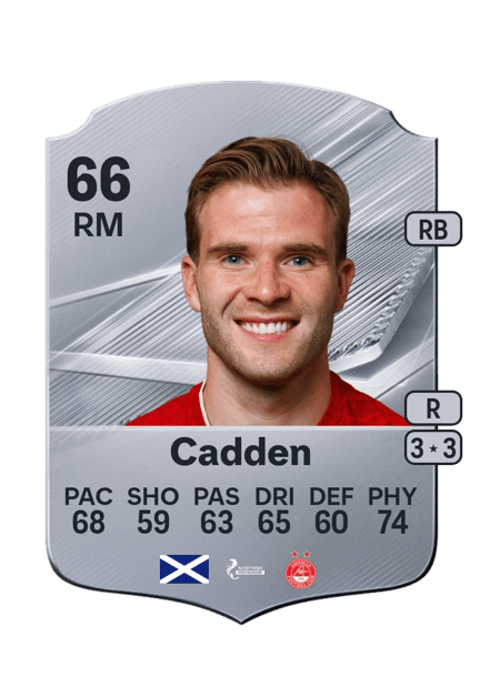 Carte de Chris Cadden
