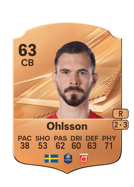 Carte de Sebastian Ohlsson