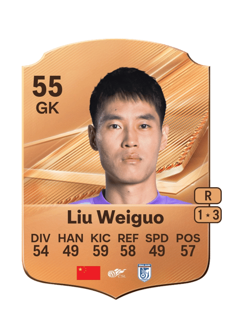 Carte de Liu Weiguo