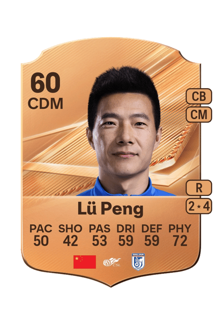 Carte de Lü Peng