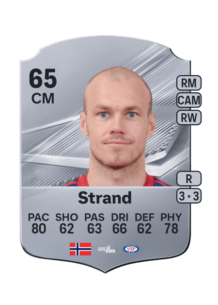 Carte de Petter Strand