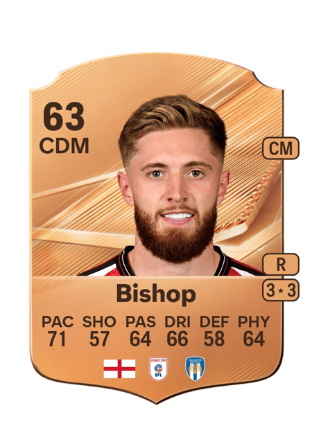 Carte de Ted Bishop