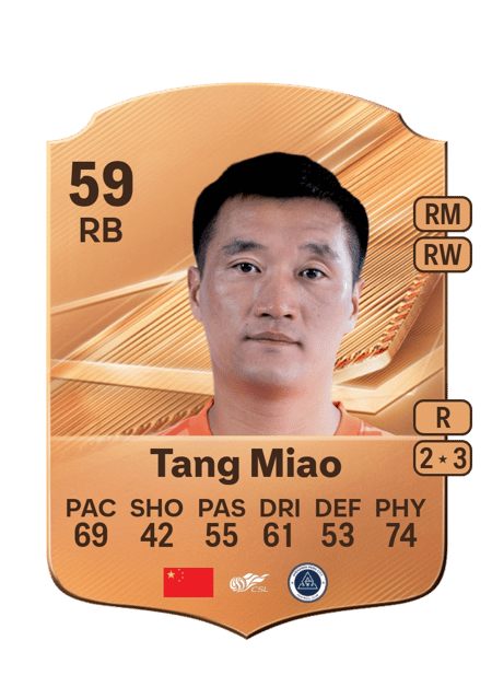 Carte de Tang Miao