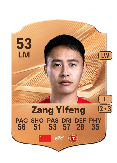 Carte de Zang Yifeng