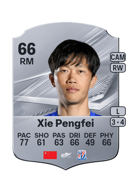 Carte de Xie Pengfei