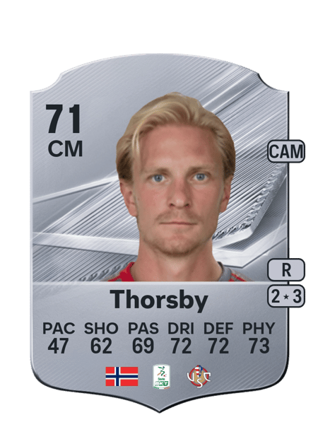 Carte de Morten Thorsby