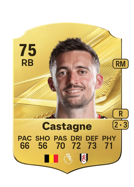 Carte de Timothy Castagne