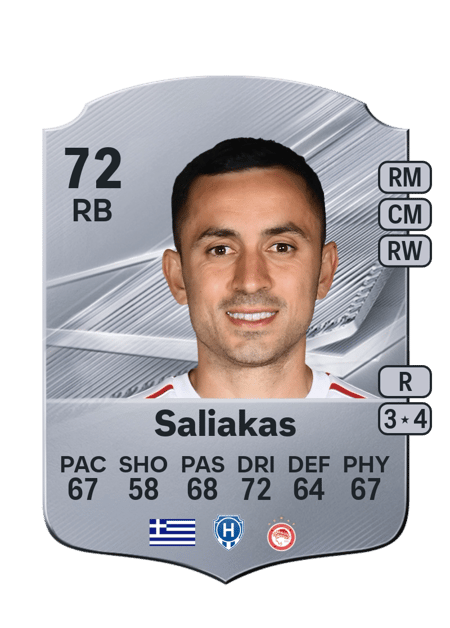 Carte de Manolis Saliakas