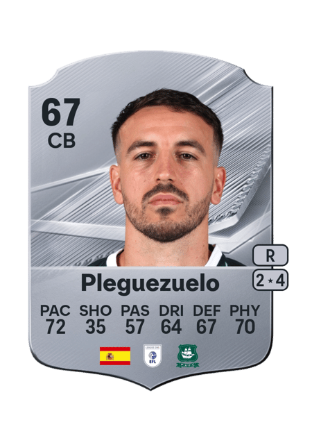 Carte de Pleguezuelo