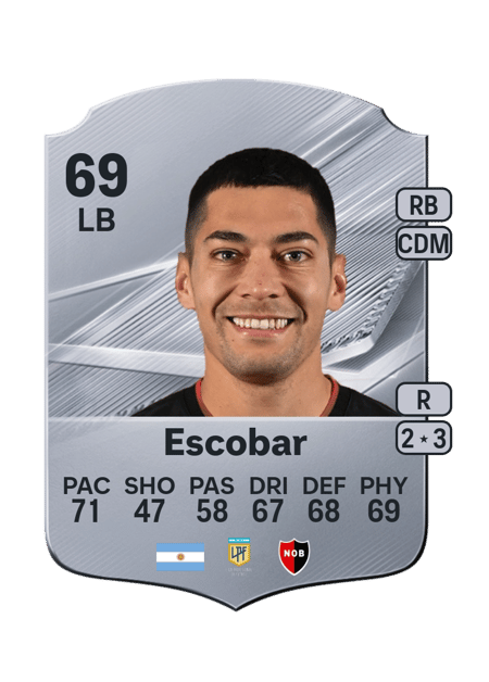Carte de Franco Escobar