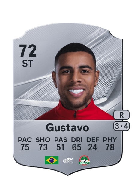 Carte de Gustavo