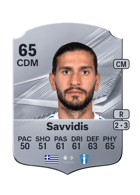 Carte de Kyriakos Savvidis