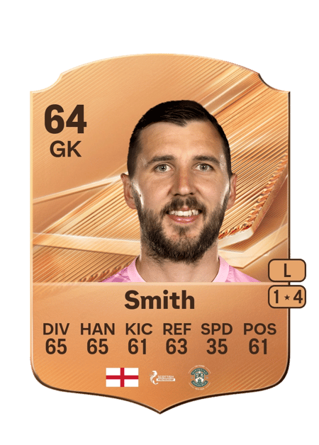 Carte de Jordan Smith