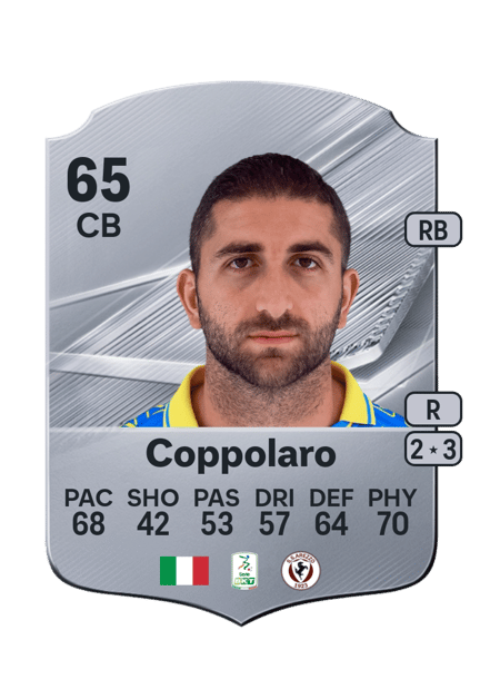 Carte de Mauro Coppolaro