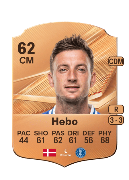 Carte de Mathias Hebo